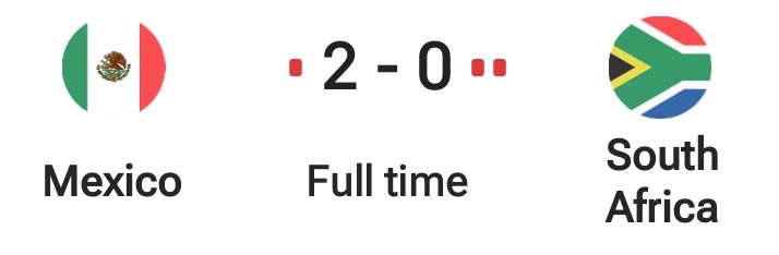 Azteca Roars as Mexico Defeat South Africa 2-0 in Explosive 2026 World Cup Opener